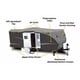 thumbnail image 4 of Funda Para Remolque De Viaje Y Autocaravana Designer Series Sfs Aqua Shed, 4 of 9