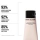 thumbnail image 5 of Primer Grown Alchemist Skin Defense Lightweight, 50 ml, 5 of 7