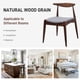 thumbnail image 2 of by Christopher Knight Home®, 2 of 3