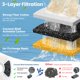 thumbnail image 4 of Paquete de 24 filtros Beyolike para fuente de agua para mascotas 2 L/2,8 L/4 L, 4 of 7