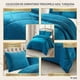 thumbnail image 2 of Cobertor De Inverno Plush Con Chiporro Cs King Celeste, 2 of 4
