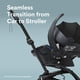 thumbnail image 2 of Adaptadores de asiento de coche Stokke YOYO versión L para cochecito YOYO3, 2 of 4