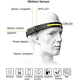 thumbnail image 2 of Linterna Led Frontal Cintillo Recargable Deporte Con Envío Blanco Negro, 2 of 3