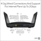 thumbnail image 4 of Router WiFi 6 NETGEAR Nighthawk RAX70 AX6600 de triple banda, 4 of 7