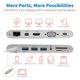 thumbnail image 4 of Estación de acoplamiento Tripp Lite USB-C con USB-A HDMI VGA mDP Gbe 4K, 4 of 9