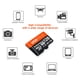 thumbnail image 4 of Tarjeta de memoria Vantrue 128GB U3 microSDXC UHS-I 4K UHD con adaptador, 4 of 8