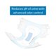 thumbnail image 4 of Calzoncillos McKesson Ultra Absorbency Heavy Medium 96 unidades, 4 of 8