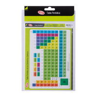 Tabla Periódica Adhesiva 24 Unidades, 14X19Cm Adix