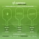 thumbnail image 5 of Pala de Pickleball Selkirk Sport Amped Control Verde, 5 of 5