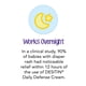 thumbnail image 5 of Crema para dermatitis del pañal Desitin Daily Defense 60 ml con 13% de zinc, 5 of 8