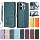 thumbnail image 3 of Funda Volteable tipo Billetera con Correa para iPhone 16 Pro, Verde Oscuro, 3 of 6