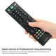 thumbnail image 3 of Repuestos para control remoto de TV LG AKB73655806 ABS negro, 3 of 8