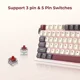 thumbnail image 4 of Rosewill Neon S75 Blanco, 4 of 6