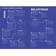 thumbnail image 3 of Atajos De Ciencia de Editorial Librero, 3 of 5