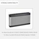 thumbnail image 3 of Batería DGFTB para Bose SoundLink III 2230 mAh 11,1 V, 3 of 7