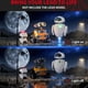 thumbnail image 2 of Kit de Luces Briksmax para Lego Disney WallE y EVE USB, 2 of 3