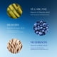 thumbnail image 4 of Serum facial Is CLINICAL Active Serum antienvejecimiento 15 ml, 4 of 6