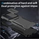 thumbnail image 4 of Funda Resistente para Samsung Galaxy A26 con Tapa Deslizante y Protección Militar Negro, 4 of 6