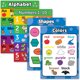 thumbnail image 1 of Posters Palace Learning, 4 unidades, 18 x 24 pulgadas, 1 of 3