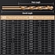 thumbnail image 5 of Juego de brocas MACXCOIP Cobalt M35 HSS, 29 piezas, para metal con caja, 5 of 6