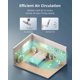 thumbnail image 5 of Ventilador de pared Airbition de 8 pulgadas con control remoto de 4 velocidades, 5 of 7