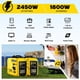 thumbnail image 4 of Generador Inversor Portátil POXURIO 2450W 6.1L 8.3h 120V, 4 of 9