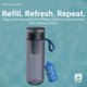 thumbnail image 4 of Botella de agua PHILIPS Water GoZero Active sin BPA con filtro de agua para grifo de fitness, botella de agua deportiva para apretar, ligera, azul, 20 oz con filtro de acondicionamiento físico, azul, 4 of 6