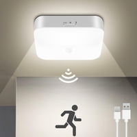 Luz Para Clóset Whitepoplar Recargable Con Sensor De Movimiento 500Lm