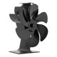 thumbnail image 5 of Eco Friendly Chimenea Fan Situante Situadora Ventilador Para Sala De Estar Interior Black, 5 of 5