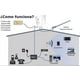 thumbnail image 2 of Elsys Amplimax Antena 4g Intenet Para Zonas Rurales Liberado, 2 of 3