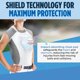 thumbnail image 4 of Protector de Pecho para Béisbol Sports Unlimited Diamond Shield, 4 of 8
