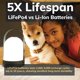thumbnail image 3 of Lámpara Portátil Recargable Bask KIN 3.0 con Batería LiFePO4, 3 of 6