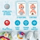 thumbnail image 3 of Juego para baby shower RokAPary de rasca y gana con popó para niño, paquete de 40, 3 of 7