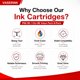 thumbnail image 4 of Pack de 6 Cartuchos de Tinta VASERINK PGI-35 CLI-36 Compatibles, 4 of 8