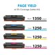 thumbnail image 3 of Cartuchos de tóner FIREINK 206A, pack de 4, alto rendimiento con chip, 3 of 6