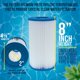 thumbnail image 3 of Cartuchos de Filtro de Repuesto U.S. Pool Supply Paquete de 4 Tipo A/C, 3 of 6