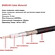 thumbnail image 3 of Cable coaxial XRDS-RF de 15 pies N macho a N hembra 50 ohmios KMR240, 3 of 5