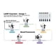 thumbnail image 5 of Mezcladora de audio Maker Hart LOOP MIXER de 5 canales 3.5 mm, 5 of 8