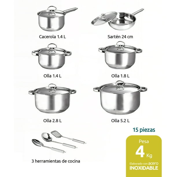Juego De 2 Cacerolas Antiadherentes True Face - Acero Esmaltado Con Tapas (Alemania)
