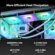 thumbnail image 4 of Ventiladores para PC Thermalright TL-M12QW-S X3 120 mm, paquete de 3, 4 of 9