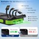 thumbnail image 4 of Cargador solar Durecopow de 20000 mAh, 3 puertos y 4 cables, 4 of 8