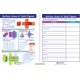 thumbnail image 5 of Juego de Guías Visuales de Aprendizaje NewPath Learning para grados 3‑6, 5 of 5