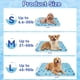 thumbnail image 2 of Colchoneta Refrescante para Mascotas SiniReta 81x112 cm Impermeable, 2 of 9