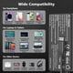 thumbnail image 3 of Cargador USB-C para laptop Skyvast de 100W, carga rápida, compatible con Lenovo ThinkPad, 3 of 7
