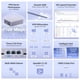 thumbnail image 2 of Gateway de seguridad GL.iNet MT5000 Brume 3 VPN de 1100 Mbps, 2 of 7