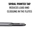 thumbnail image 2 of Taladro con punta en espiral America DWT57160 HSS 5/16-24, 2 of 6
