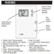 thumbnail image 3 of Termostato Lux Pro PSD010BF digital no programable, 3 of 6