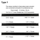 thumbnail image 3 of Get Accurate Measurements with our 1 Pack Architectural Scale Ruler - 12'' Imperial Triangular Ruler for Architects, Students, Draftsman and Engineers. Laser-Etched Aluminum with Highly Legible Numera, 3 of 4