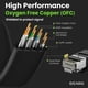 thumbnail image 5 of Cable Ethernet GEARit Cat6 Plano Exterior 23m 10Gbps, 5 of 8