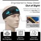 thumbnail image 3 of Cinta para la Cabeza Ancha Bandit Halo Headband Negra, 3 of 7